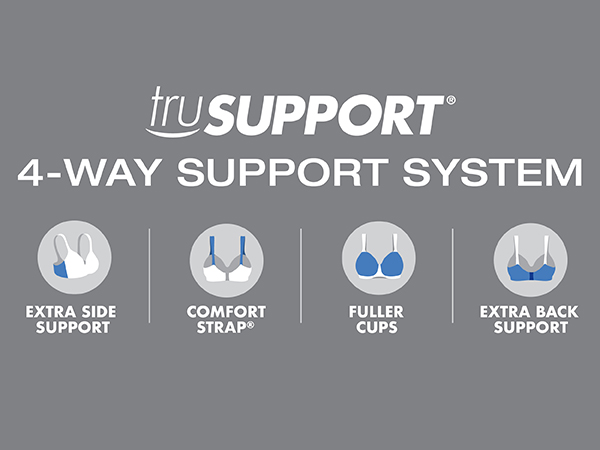 Playtex truSUPPORT 4-way support system, extra side and back support, comfort straps, fuller cups