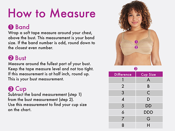 How to Measure Your Bra Size, Cup and Band Bra Sizing